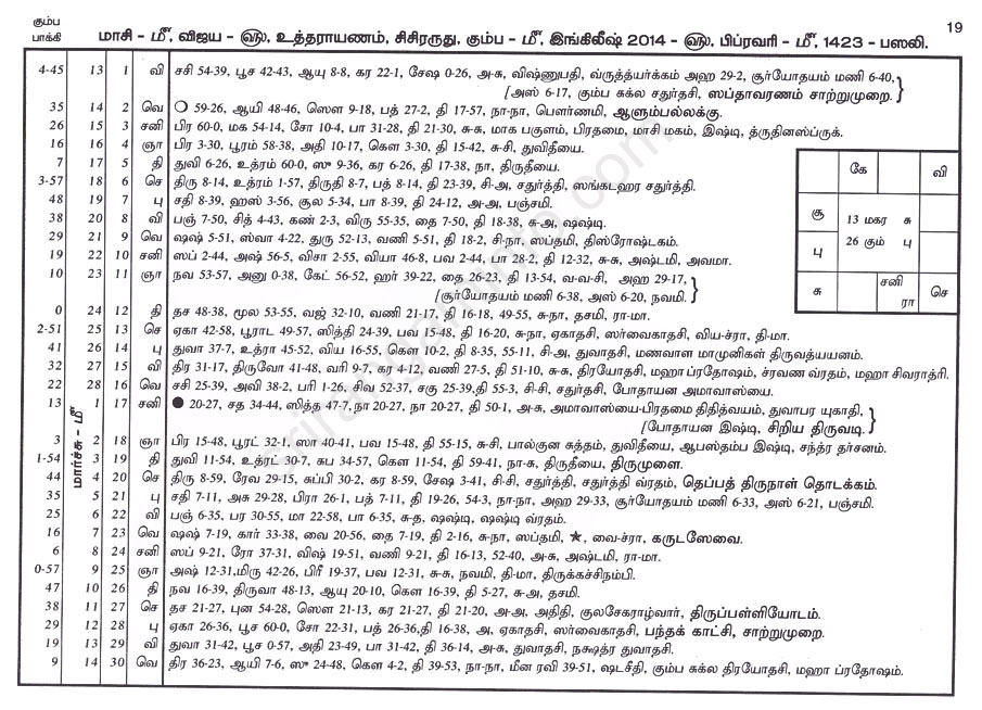 Panchangam